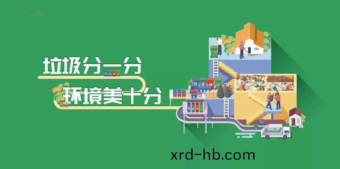 垃(la)圾(ji)分類(lei)“朋友圈”再(zai)添(tian)6地，還(hai)有(you)46城在路(lu)上！